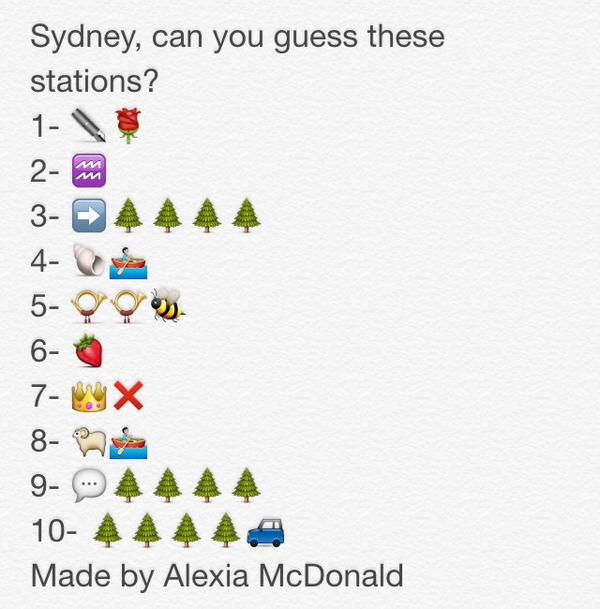 Sydney emoji game